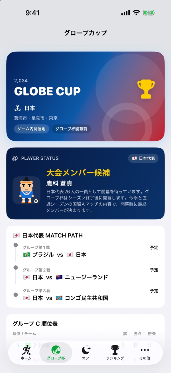 グローブカップ