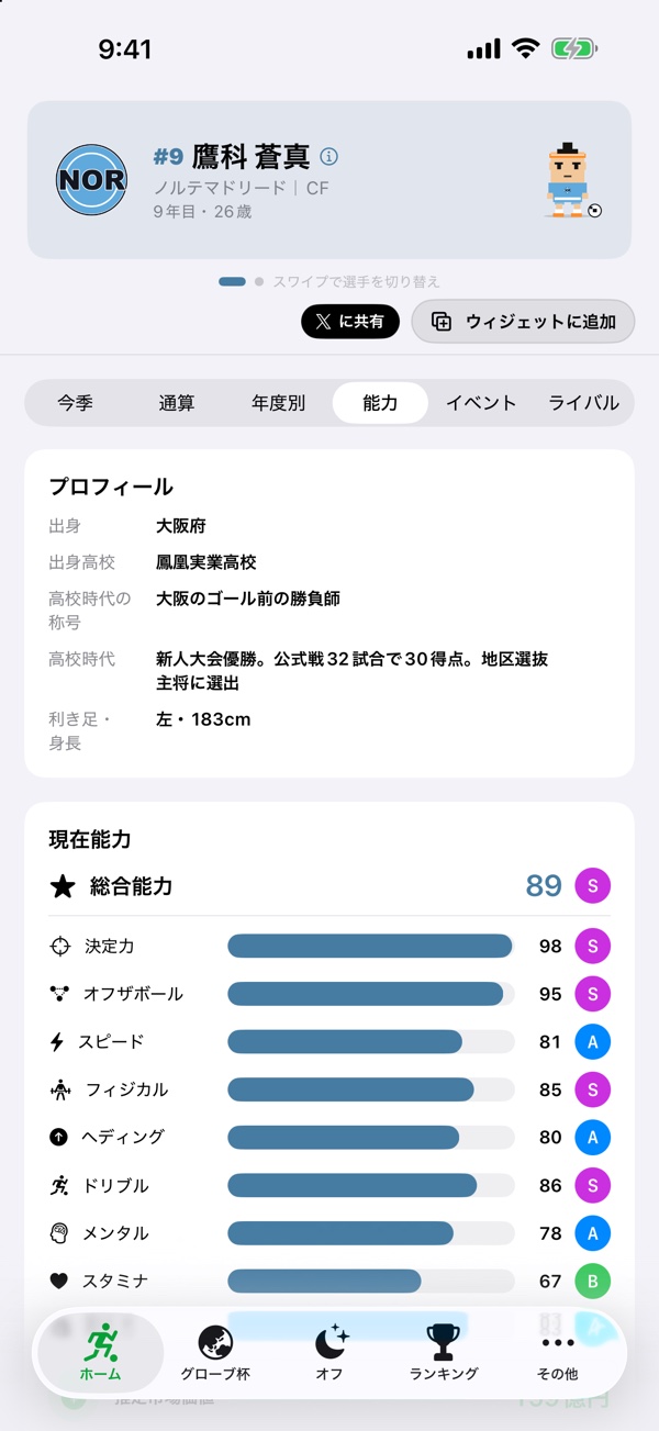 能力の成長