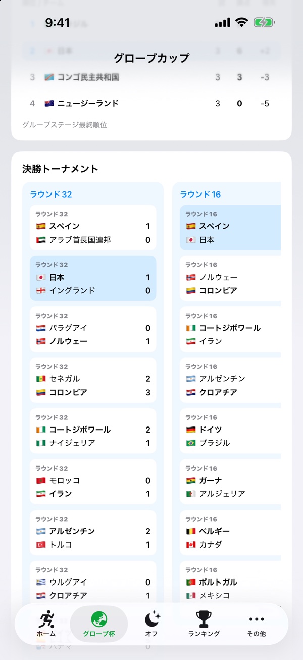 決勝トーナメント