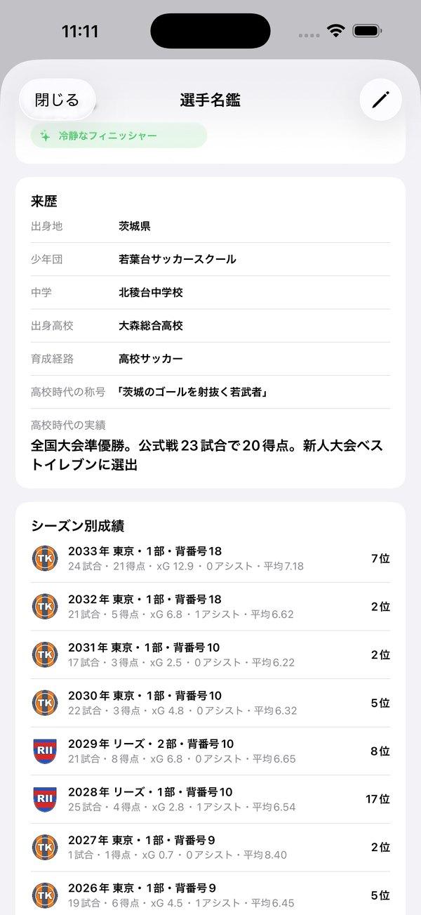 選手名鑑